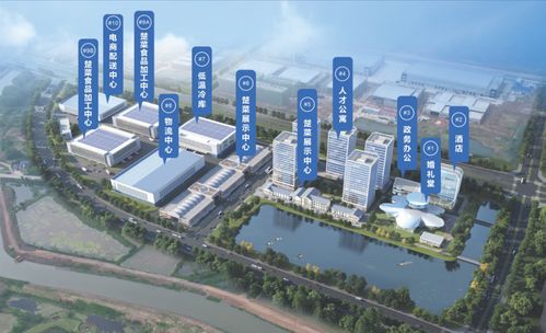 國家級農產品物流交易與加工中心助力楚菜食品產業升級——聯投增益楚菜食品加工產業園正式開工