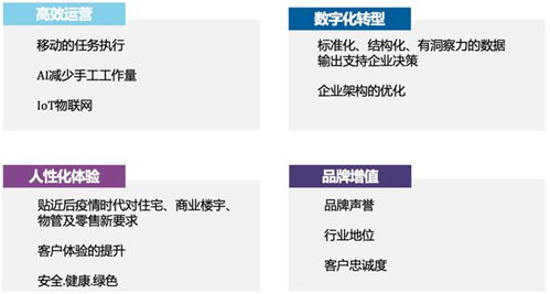 iEMIS 800 完善的企業管理信息服務與系統解決方案